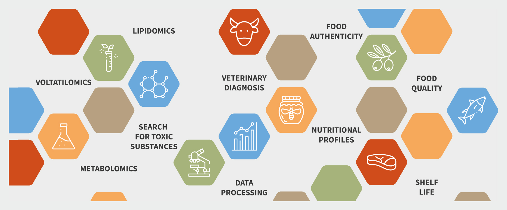 Experimental Chemistry Laboratory